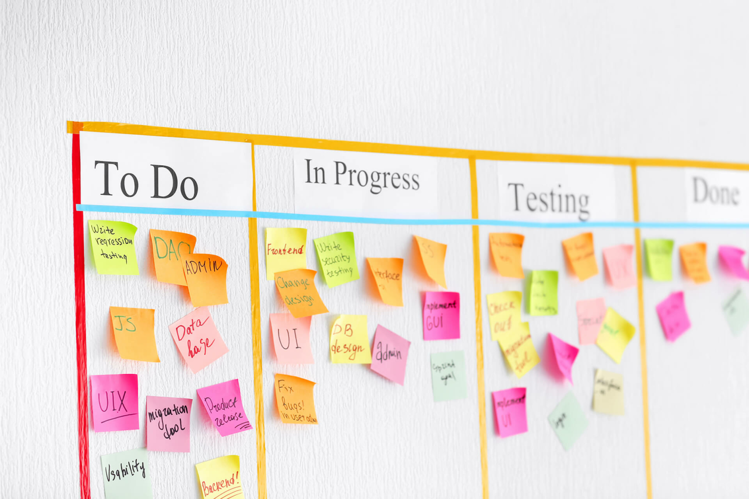 The Main Differences between Scrum and Kanban | Miquido Blog