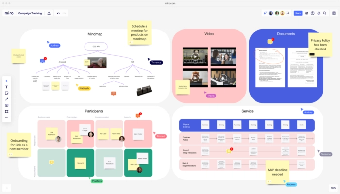 Meeting collaboration could be better with Miro and Figma's new