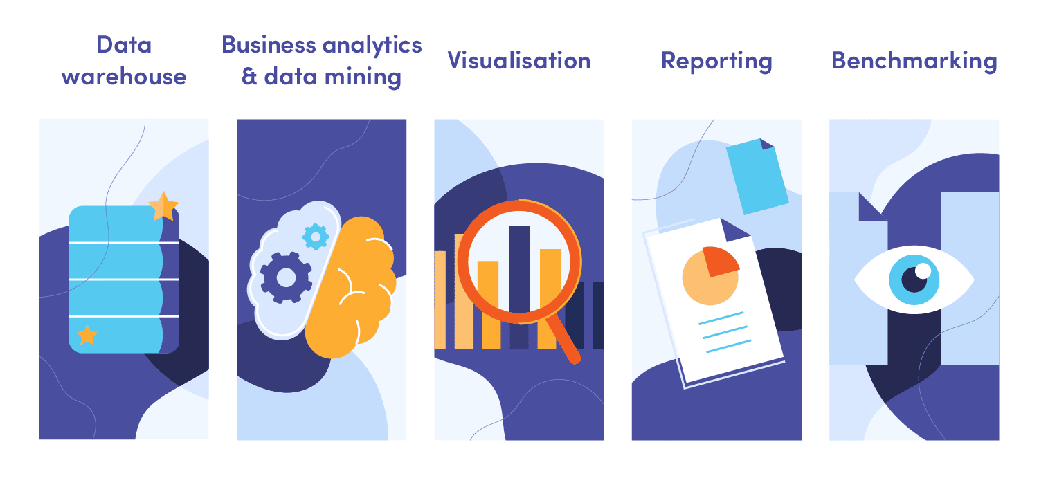 Business Intelligence Vs Data Science: A Comparison - Miquido Blog