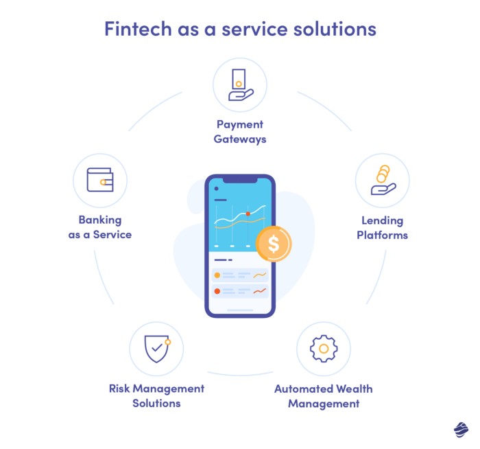 Beacon - The anti-fraud network for fintech