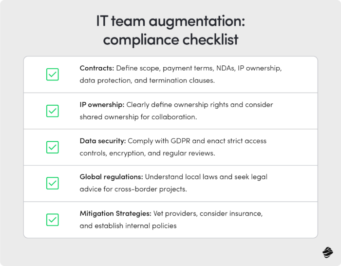 IT Team Augmentation: Compliance Checklist