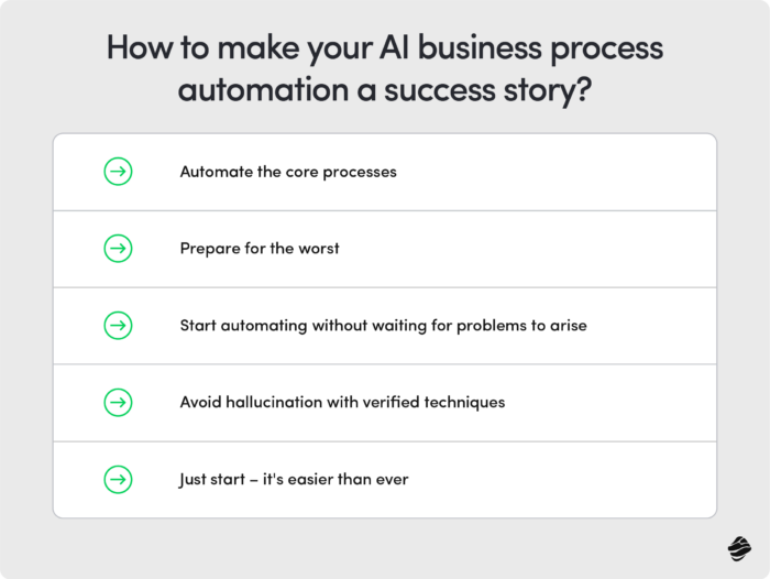 Good practices in AI business automation