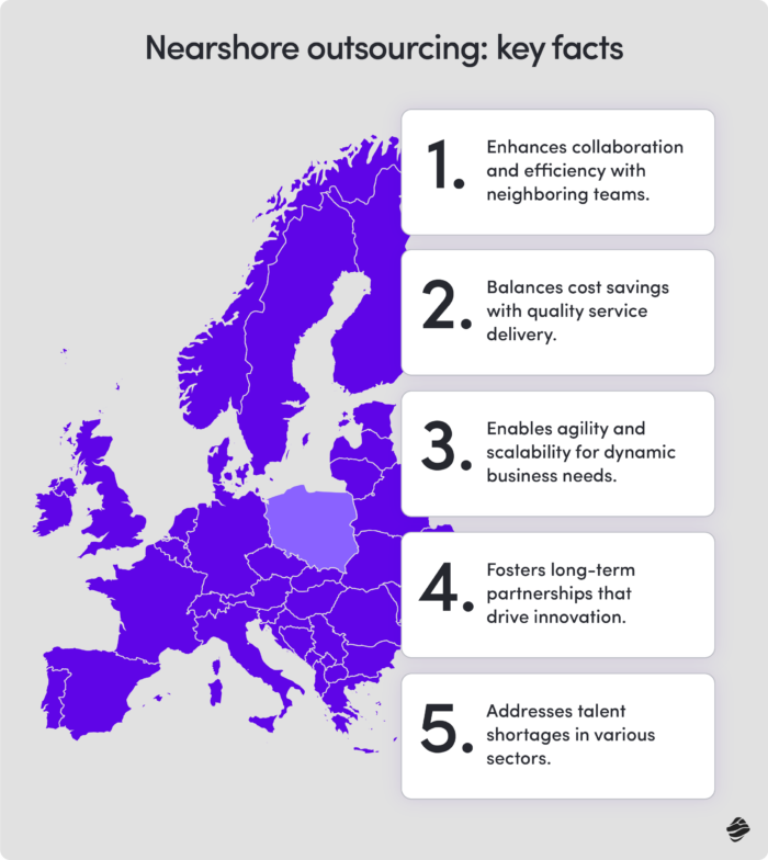 Nearshore Outsourcing: Key Facts