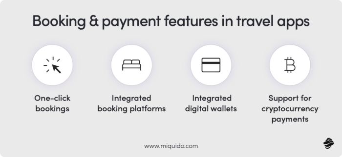 Booking & payment features in travel apps