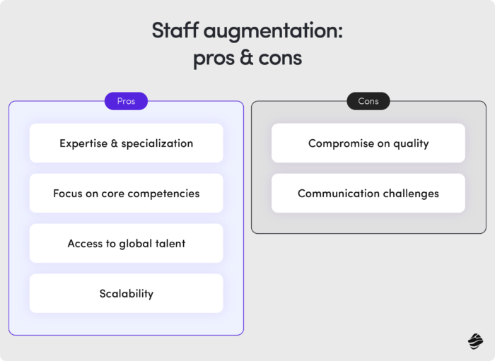 IT staff augmentation: pros and cons