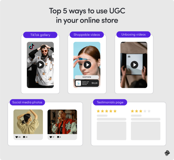 Top 5 ways to use UGC in your online store