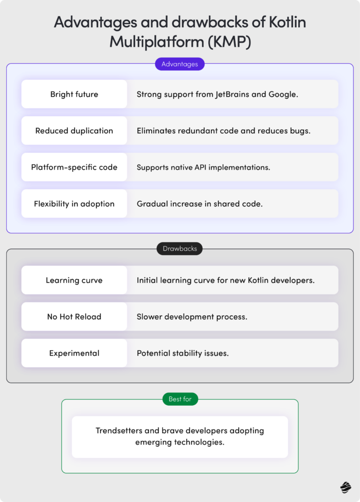 Advantages and Drawbacks of Kotlin Multiplatform (KMP)