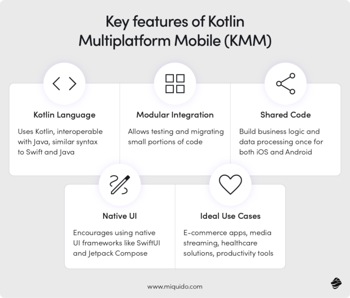 Key Features of Kotlin Multiplatform Mobile (KMM)