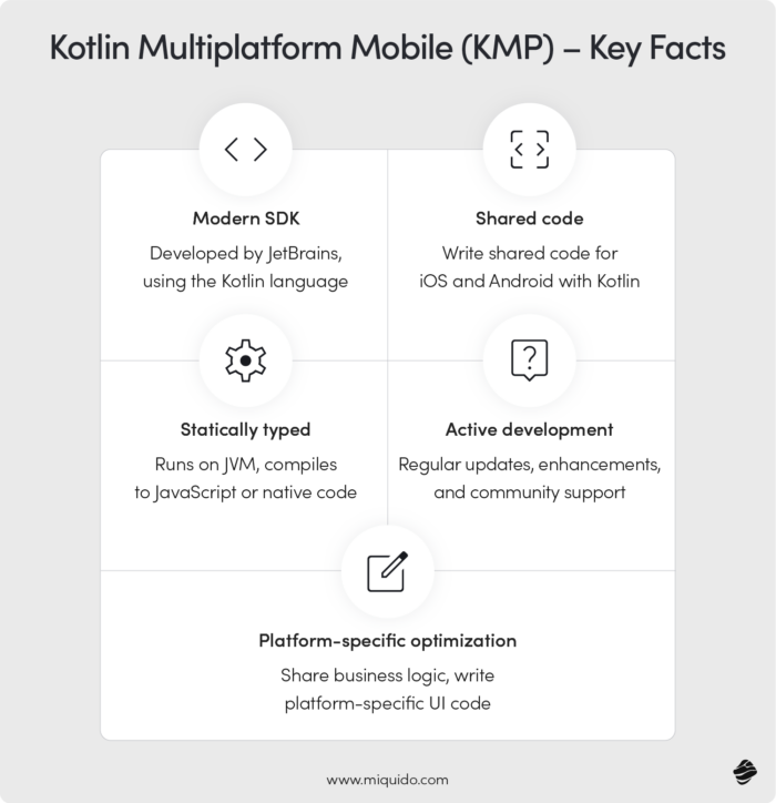 Kotlin Multiplatform Mobile (KMP) - Key Facts