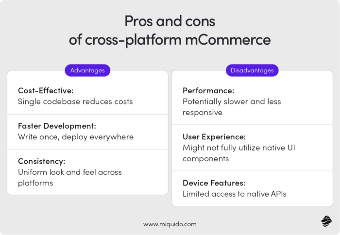 Pros and Cons of Cross-Platform mCommerce