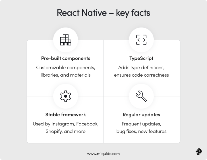 React Native - Key Facts