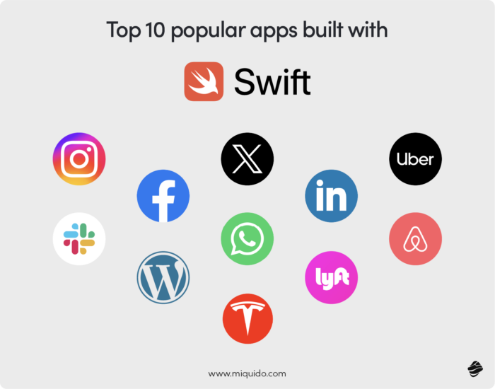 Top 10 popular apps built with Swift