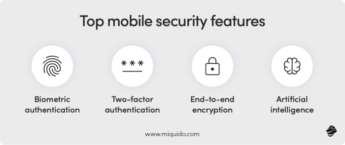 Top mobile security features