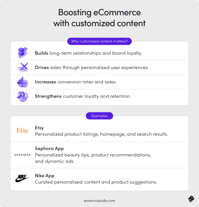 Customized content in eCommerce