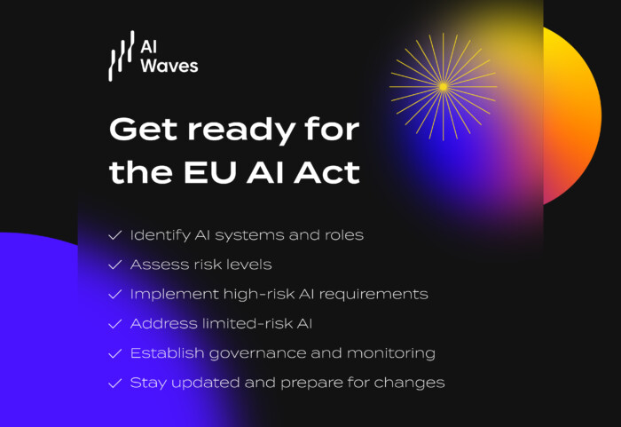 The EU AI Act: Important Steps Checklist