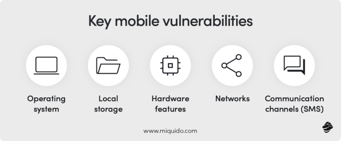 Key mobile vulnerabilities