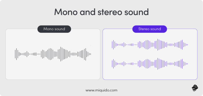 Mono and stereo sound