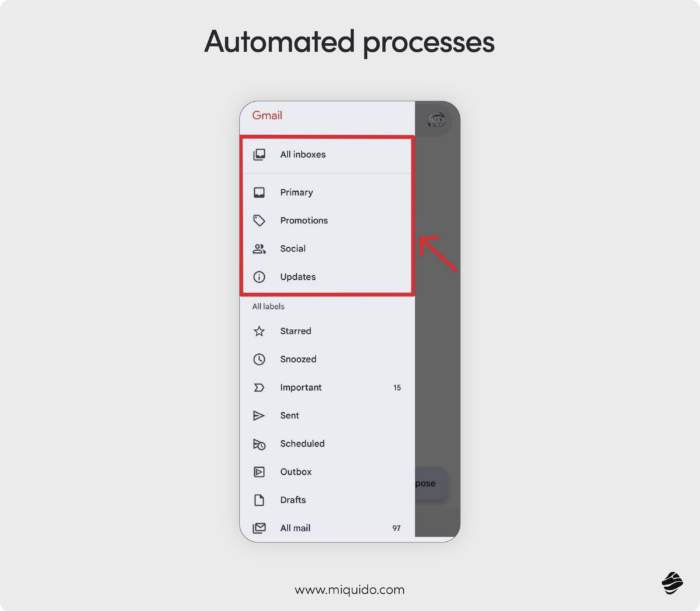 Example of automated processes with AI