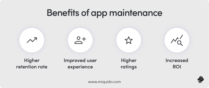 Benefits of app maintenance