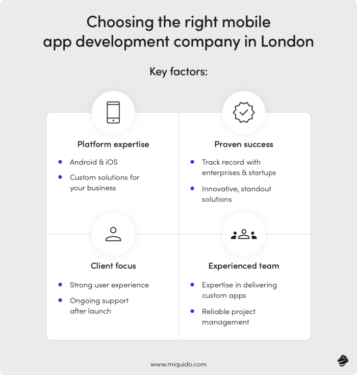 Chow to choose the best mobile app development company in london