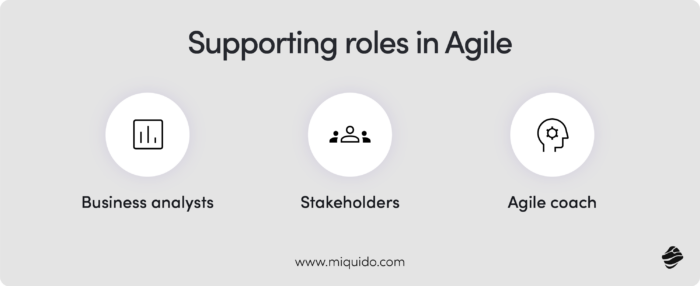 Supporting roles in Agile development