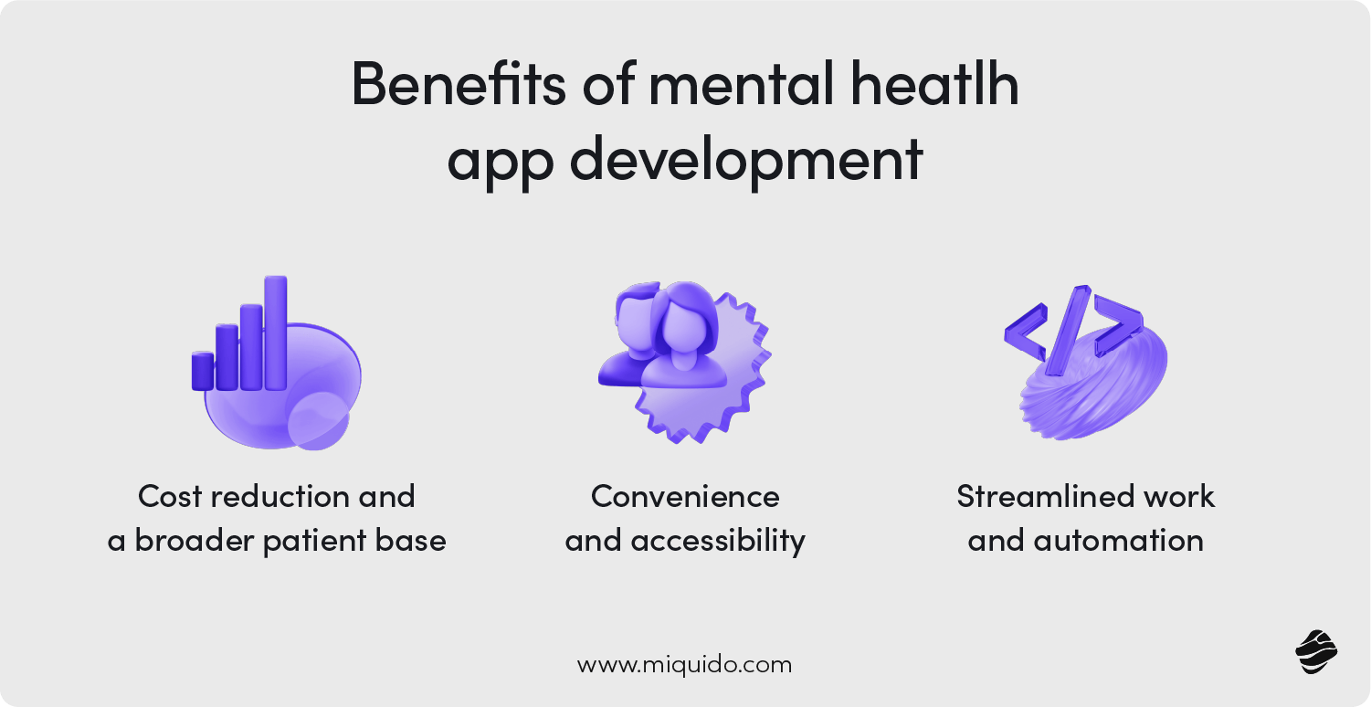 Benefits of mental heatlh app development