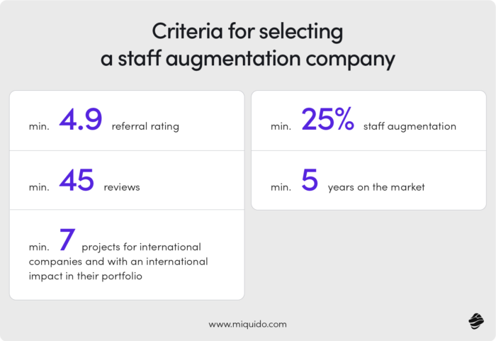 Criteria for selecting a staff augmentation company