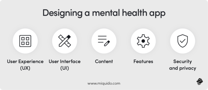 Designing a mental health app