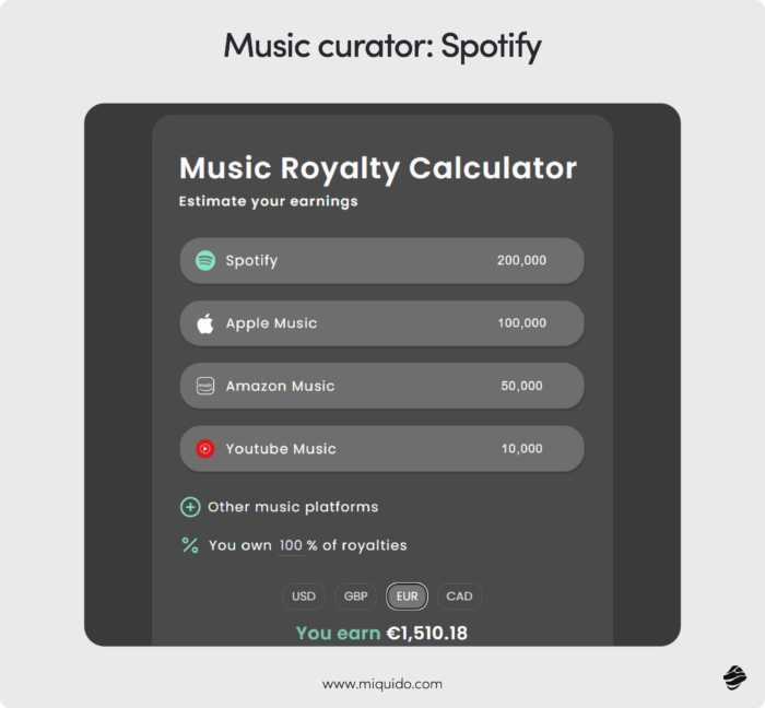 Music Royalty Calculator