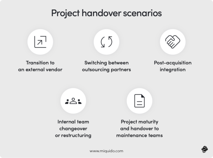 Project takeover scenarios