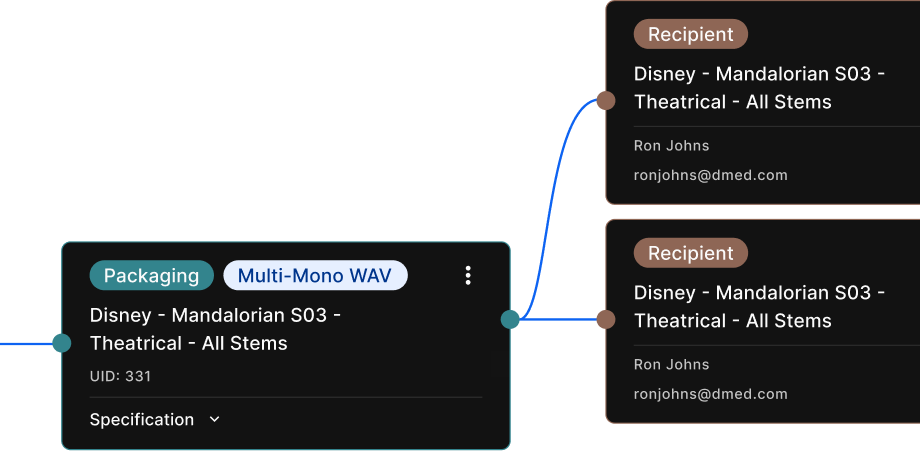 skywalker diagram