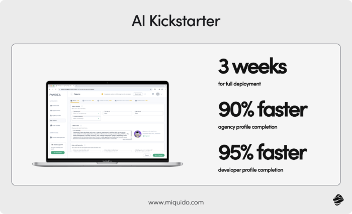 statistics showing the time savings resulting from using AI Kickstarter framework