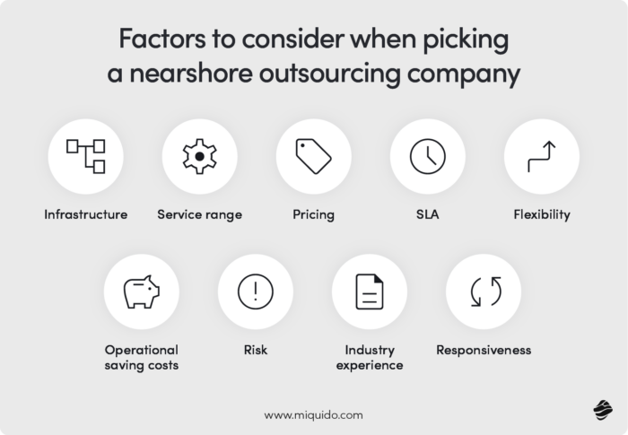 Factors to consider when picking a nearshore outsourcing company