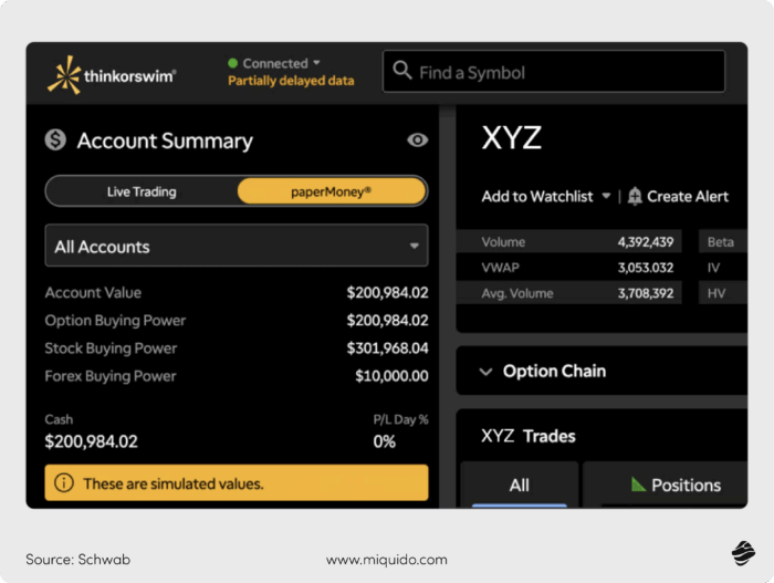 Investment and trading platforms example 