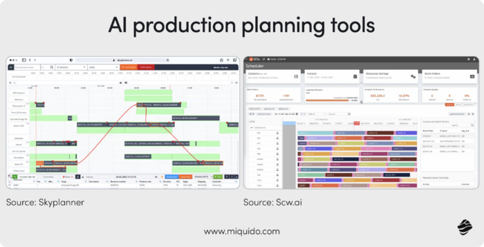 the intefaces of ai production planning tools