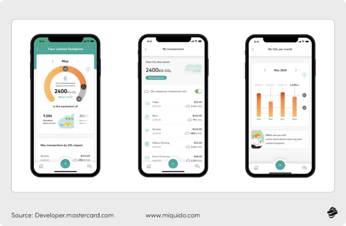 Mastercard interface with sustainability features.