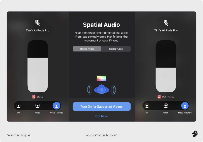 the interface of personalized spatial audio setup in Apple.