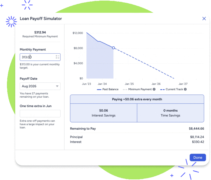 Loan Payoff Simulator as financial gamification example