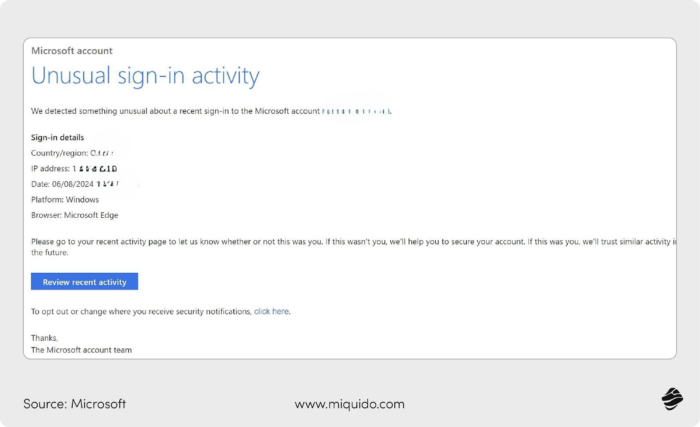 Microsoft - unusual activity flagging