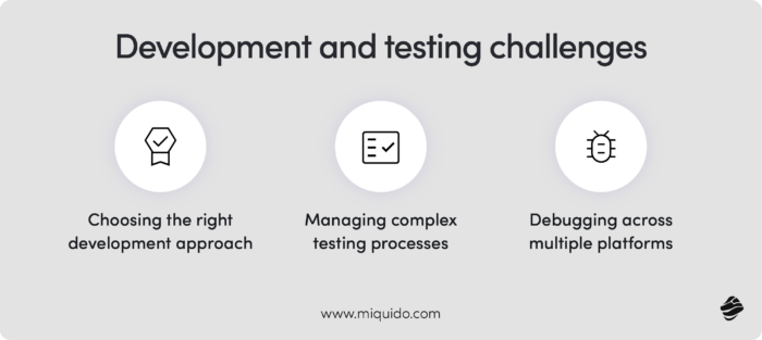 Development and testing mobile app development challenges