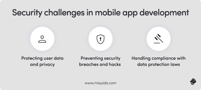 Security mobile app development challenges