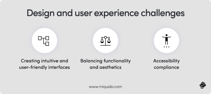 design mobile app development challenges