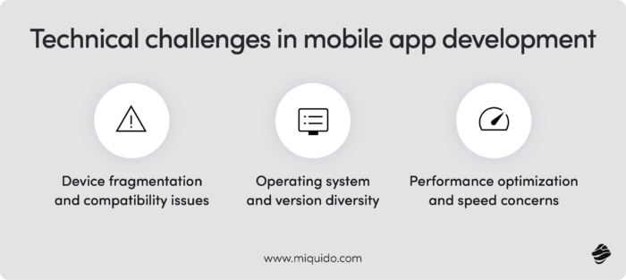 technical mobile app development challenges 