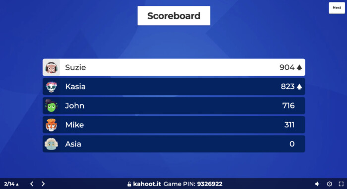 Kahoot leaderboard gamification in learning management systems