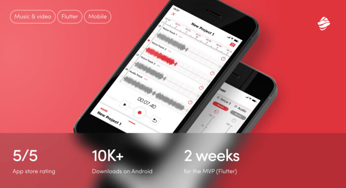 topline app abbey road studios Miqudio music app development company