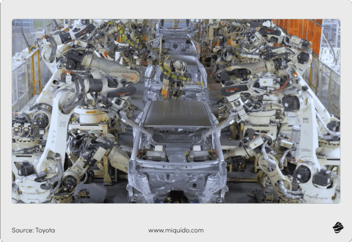 toyota Indystry 4.0 assembly line