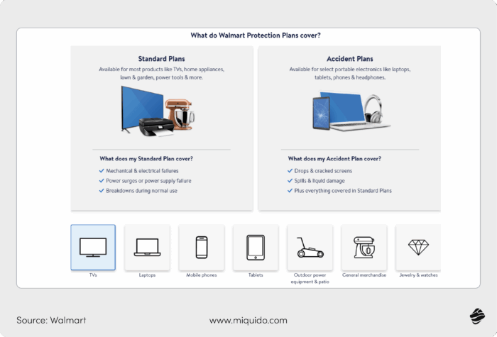 walmart@4x embedded finance